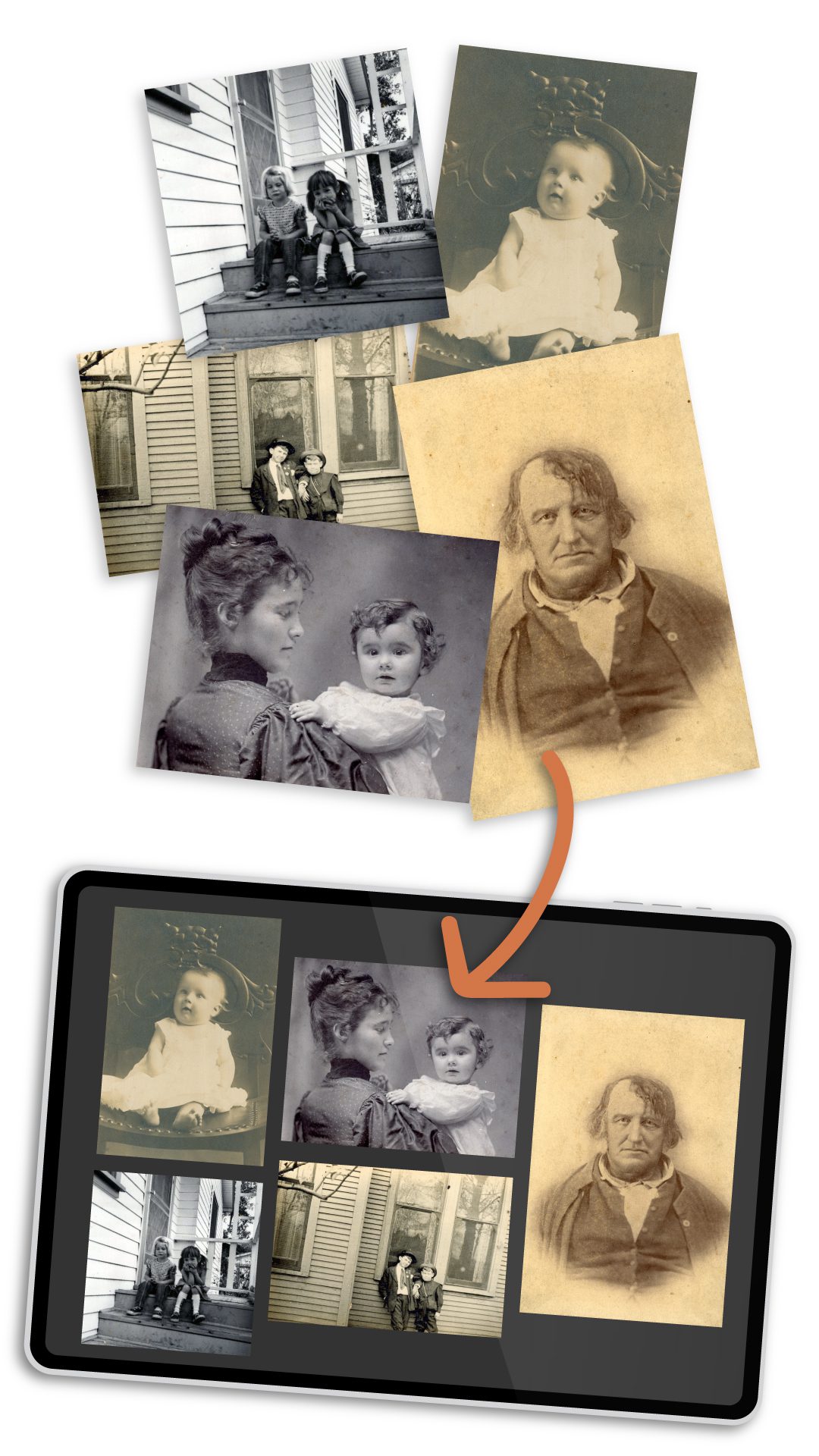 Local Photo Digitization Process